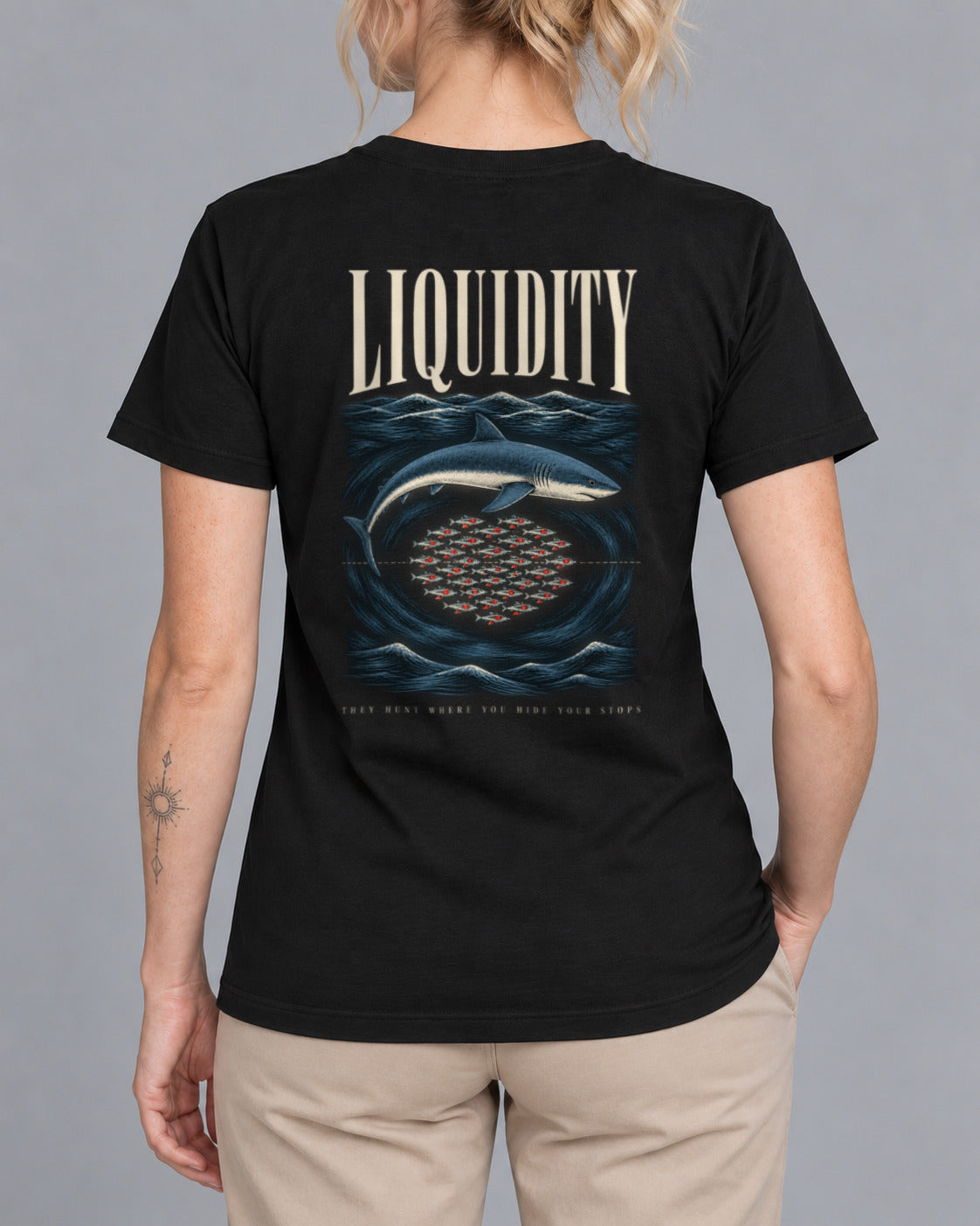 Tricou Liquidity Stop Hunt