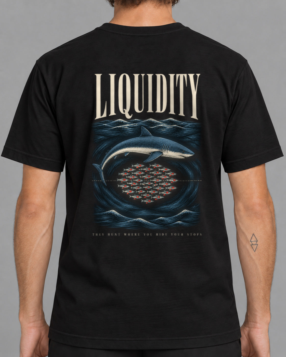 Tricou Liquidity Stop Hunt